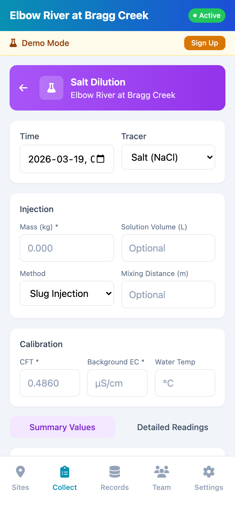 Salt Dilution Measurement